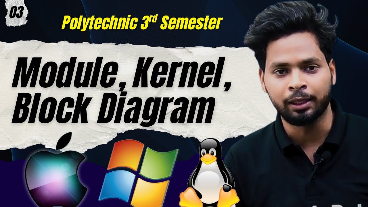 Operating System Polytechnic 3rd semester | Module of operating system | Complete Course