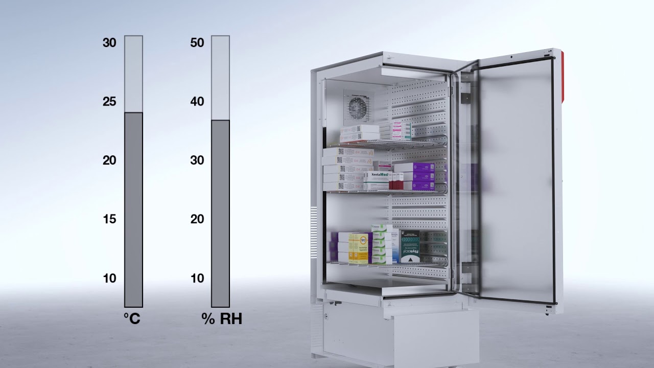 Binder stability chambers from Wolflabs