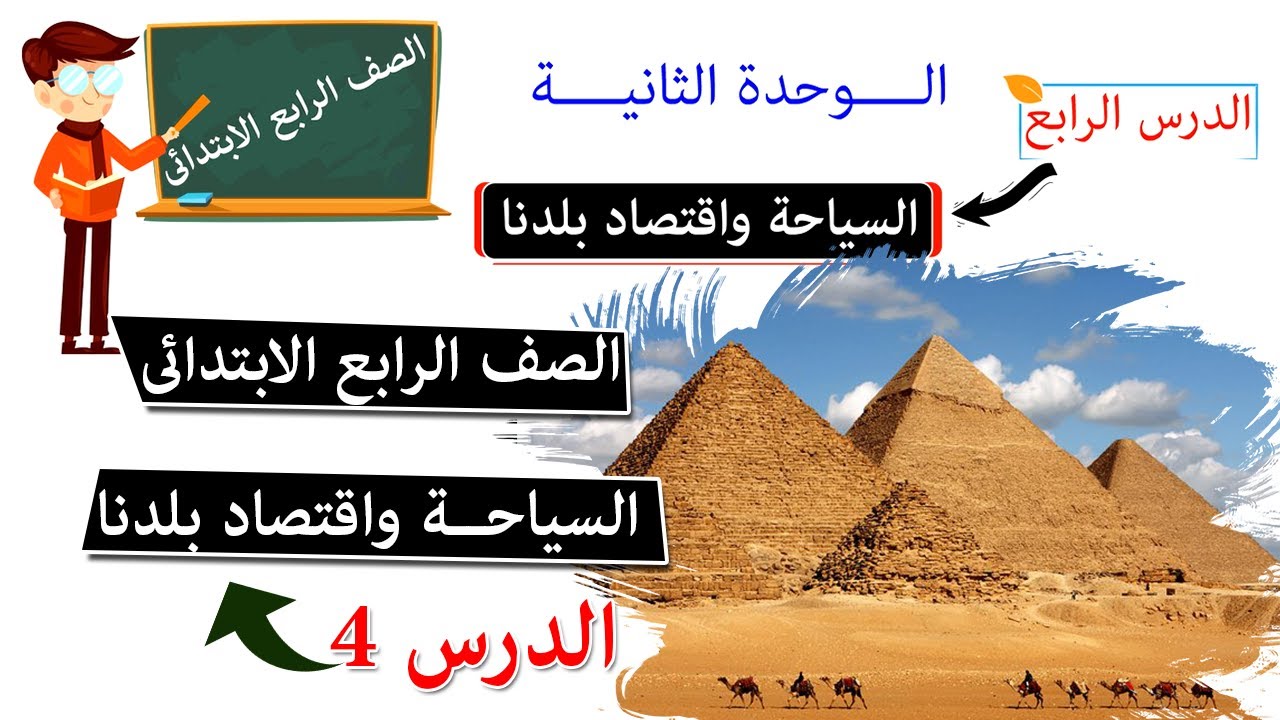 السياحة واقتصاد بلدنا للصف الرابع الابتدائى