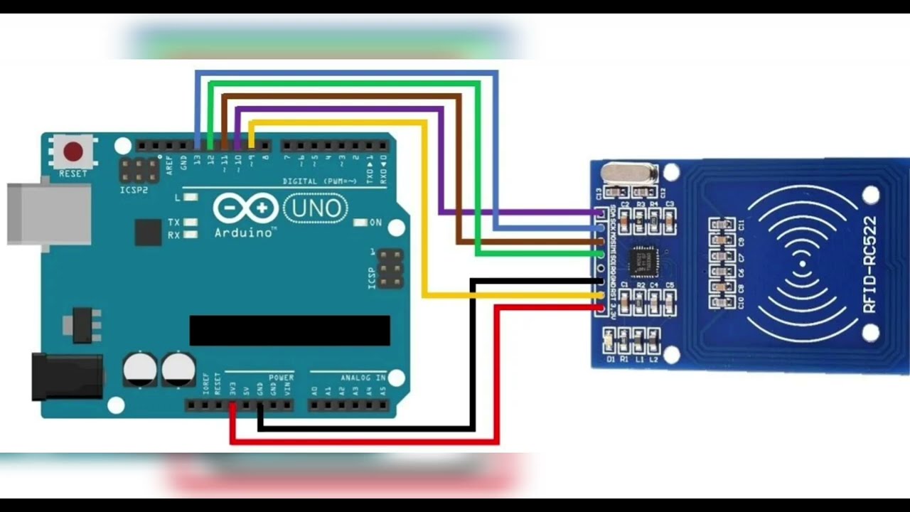 Attendance system in Excel using RFID