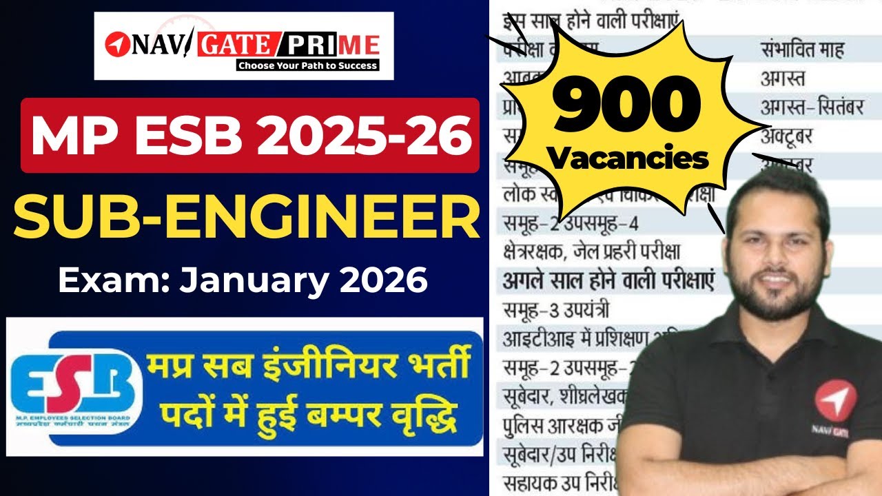 MP SUB-ENGINEER 2025-26 Exam Update! 900 Post Confirmed! सब इंजीनियर बम्पर भर्ती|