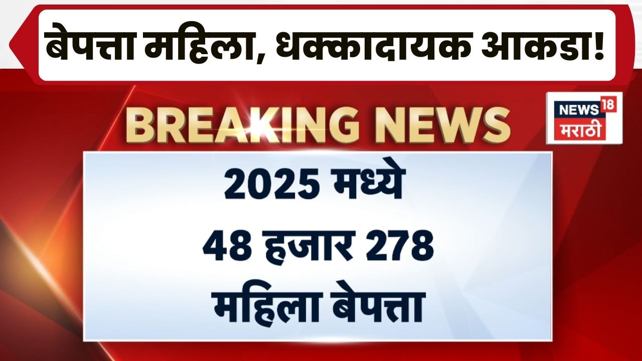 Missing Girls News 2025 | बेपत्ता महिलांची धक्कादायक आकडेवारी!