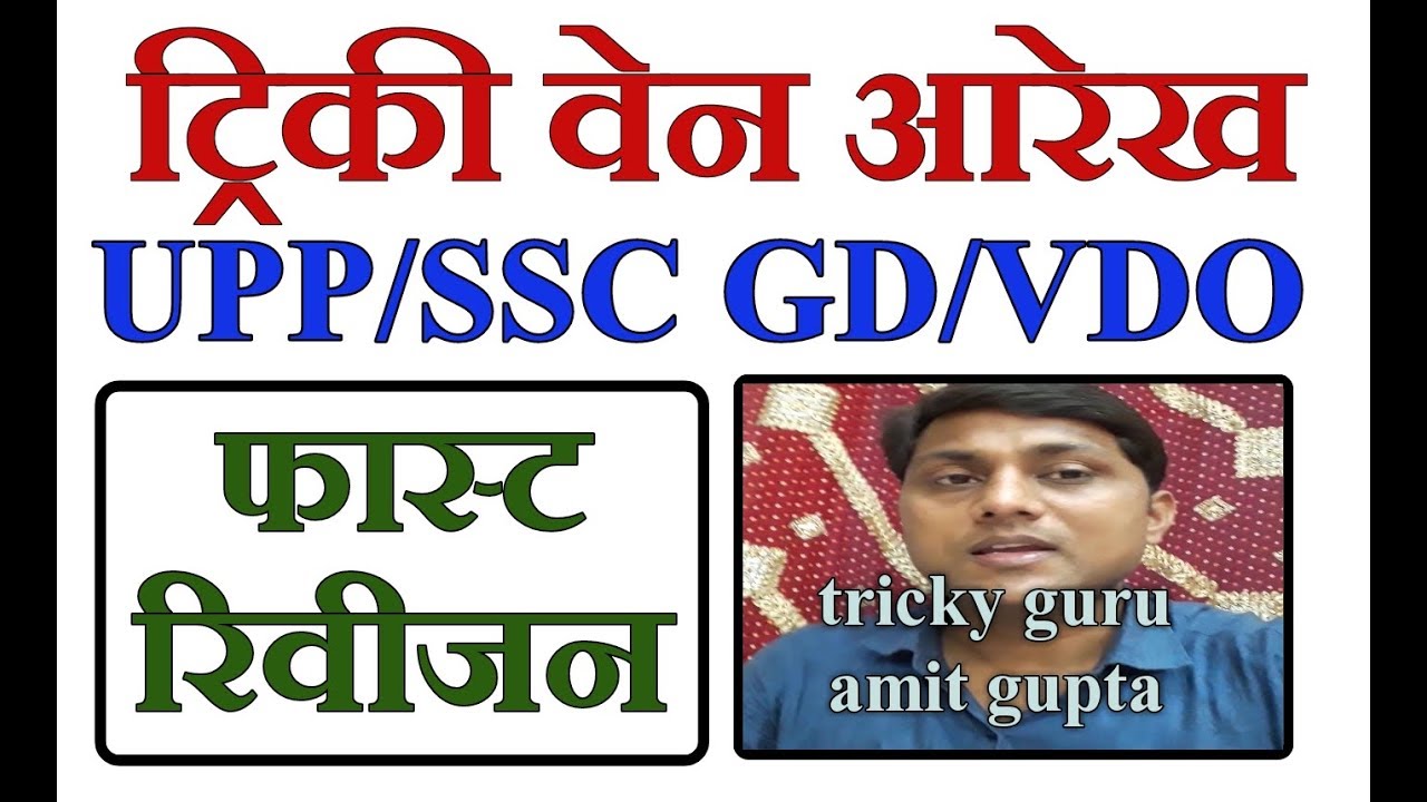 Tricky Venn diagram reasoning in Hindi