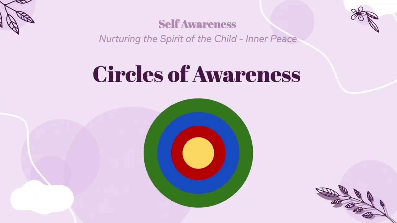 Peace Education - Circles of Awareness