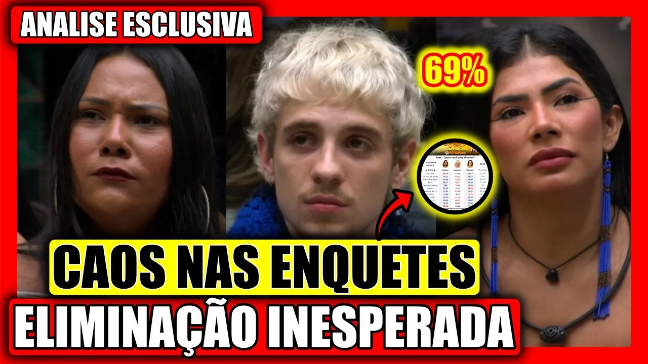 🔥 VAI VIRAR NA RETA FINAL? TORCIDAS SE UNEM ENQUETE ATUALIZADA APONTA QUEM SER&Aacute; ELIMINADO, BBB 26