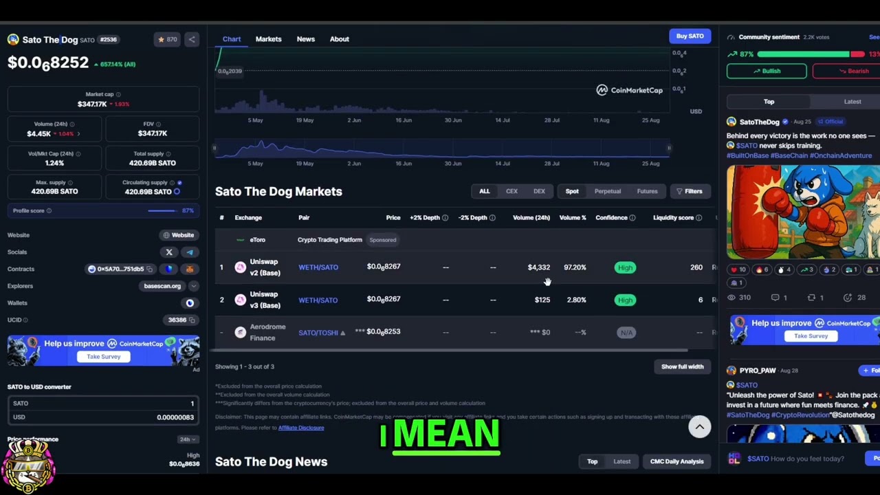 Sato The Dog: Weekly Crypto Analysis & Potential 20X! #shorts