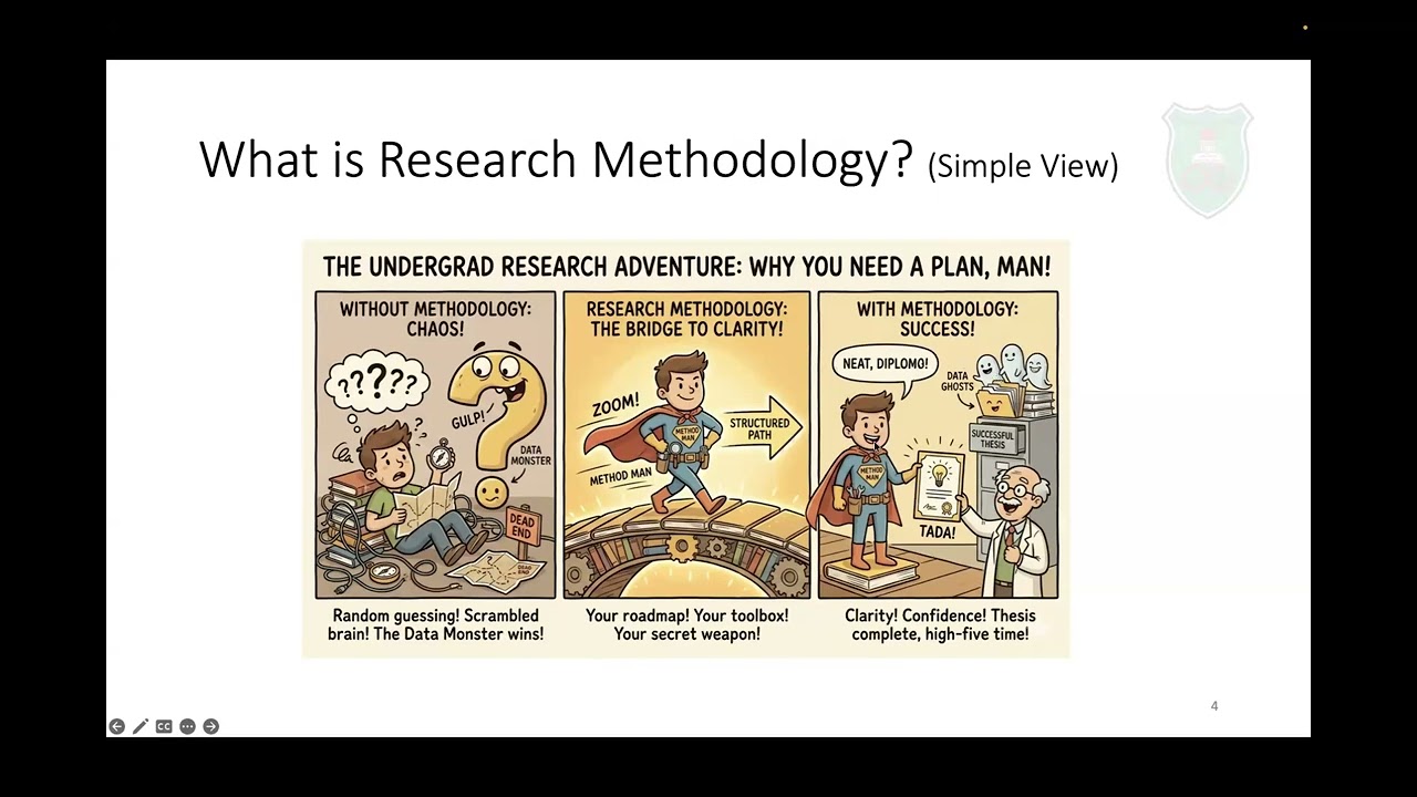 IEEE Jordan Student Paper Contest (IJSPC) - Session 2 -  Research Methodology