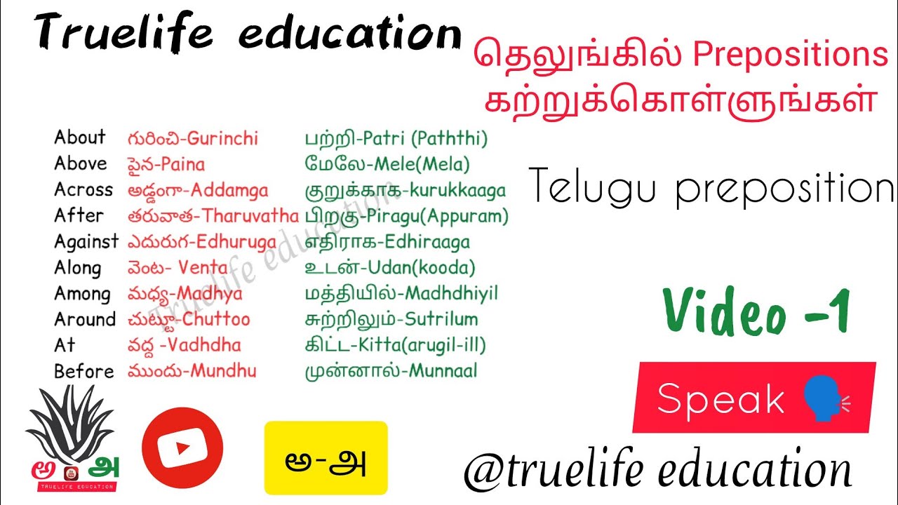 தெலுங்கில் Prepositions கற்றுக்கொள்ளுங்கள் | Tamil to Telugu | Learn Telugu | Telugu grammar| tamil