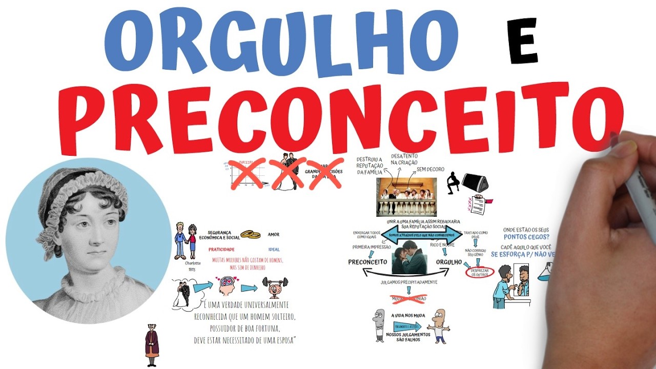 Orgulho e Preconceito | SejaUmaPessoaMelhor