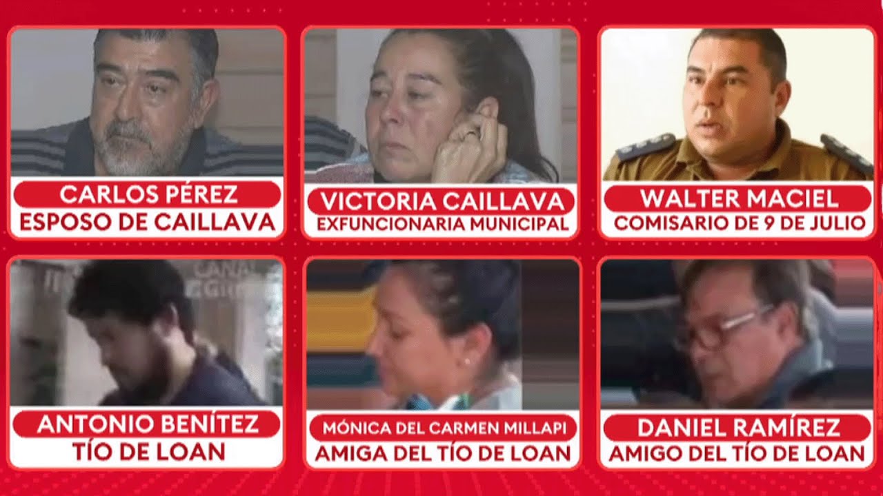 CASO LOAN: El comisario y el matrimonio Pérez-Caillava imputados como autores del presunto secuestro