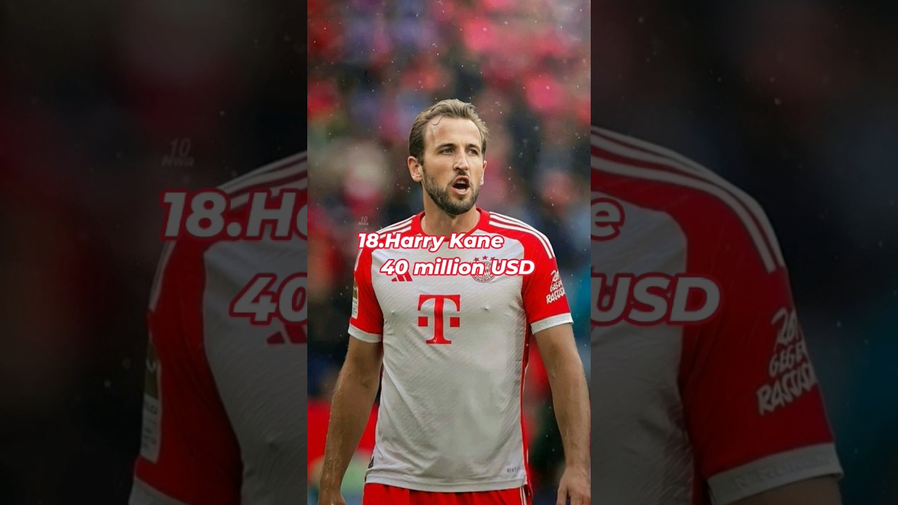 TOP 20 RICHEST FOOTBALLERS IN 2024🤑|#footballnews#football#howtodefendinefootball  #tipstodefend
