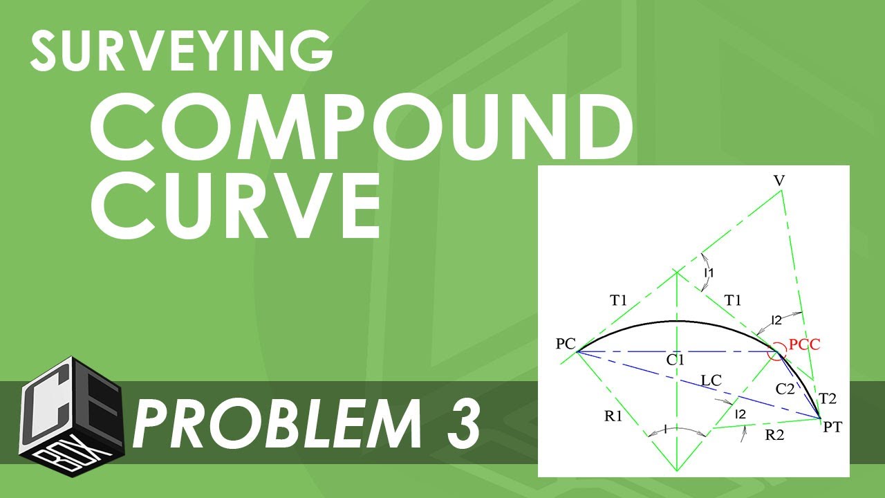Surveying Horizontal Curve Compound Curve Prob 3 (PH)