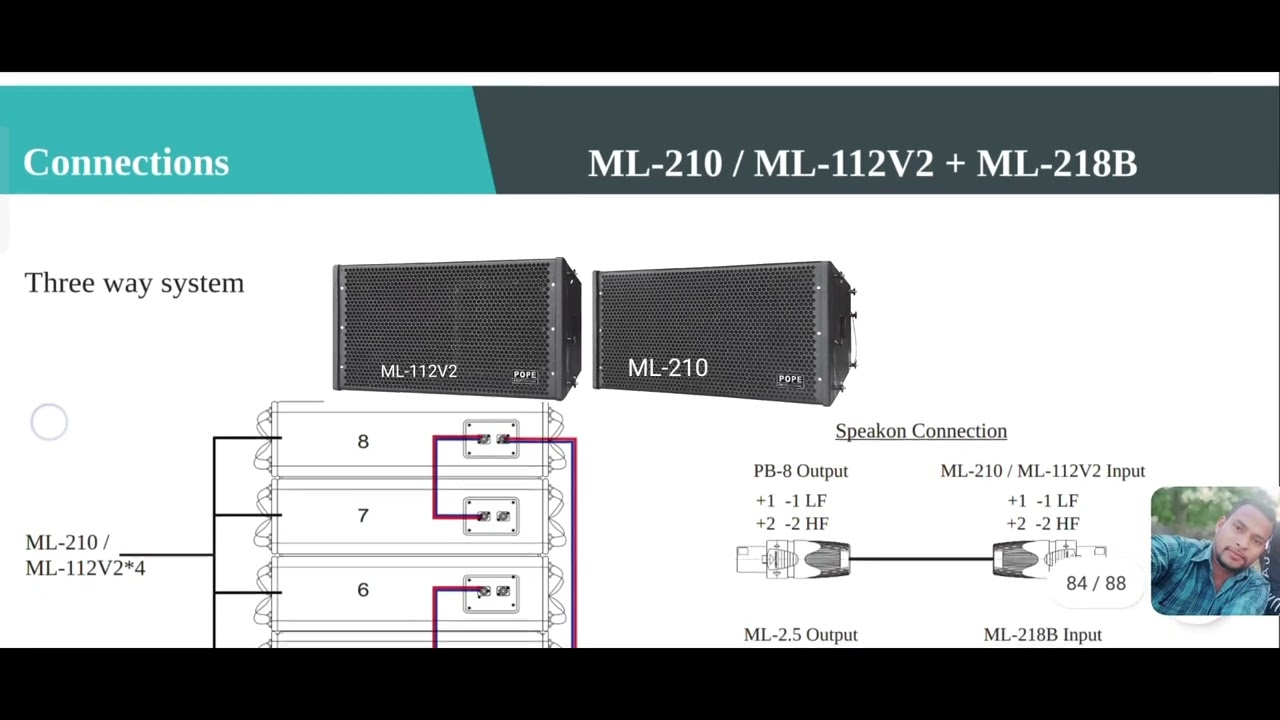 POPE  CONNECTION - 3/4 /5 WAY SYSTEM|| ML-28+ML-218B || ML-10+ML-218B || ML-210/ML-112V2+ML-218B||