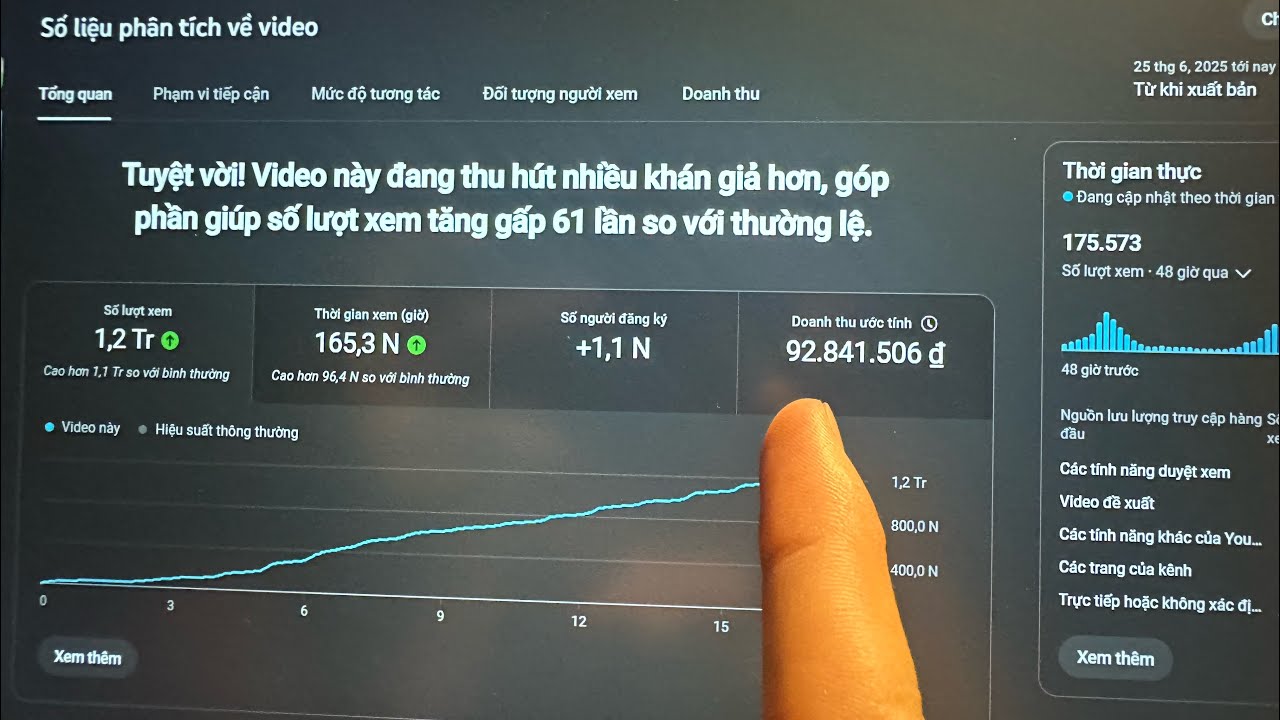 Chỉ Mới 14 Video Ng&aacute;ch N&agrave;y Đ&atilde; Kiếm Hơn 92 Triệu - Share Key V&agrave; Prompt Hướng Dẫn L&agrave;m Từ A-Z