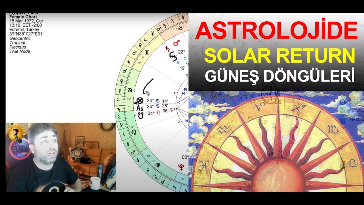 Astrolojide Güneş Döngüleri (Solar Return) Haritalar Nasıl İncelenmelidir.?