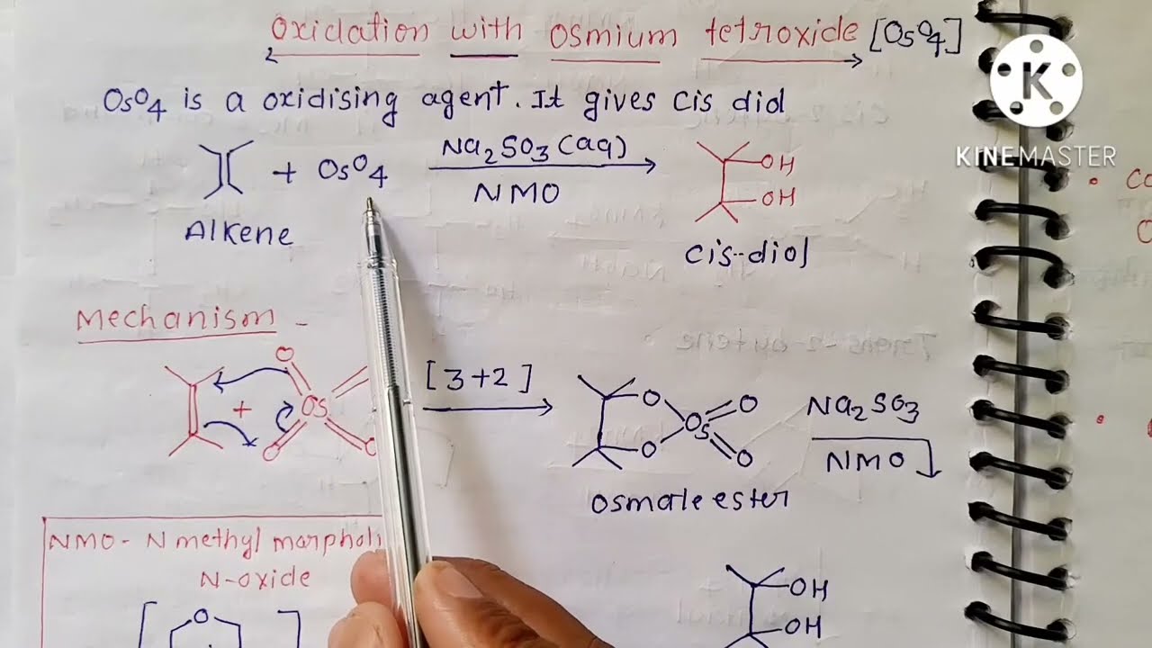 Oxidation with Osmium Tetraoxide(OsO4) 