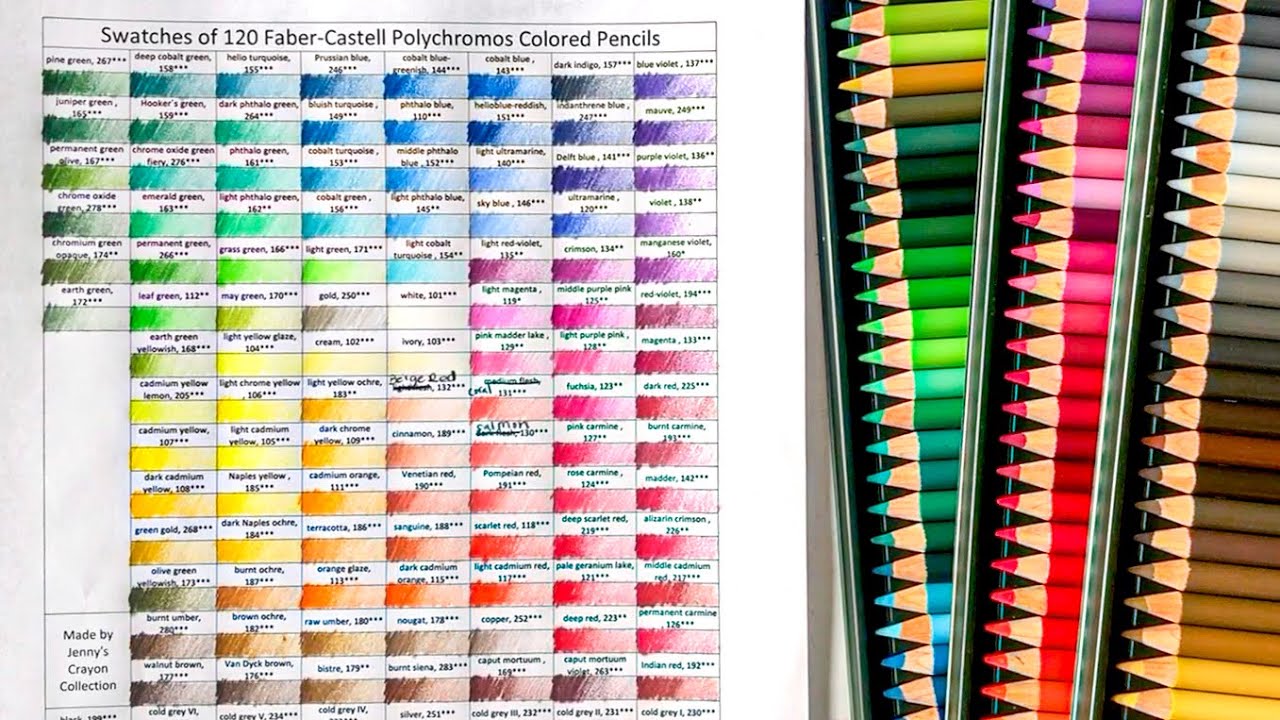 120 образцов цветных карандашей Polychromos Faber-Castell