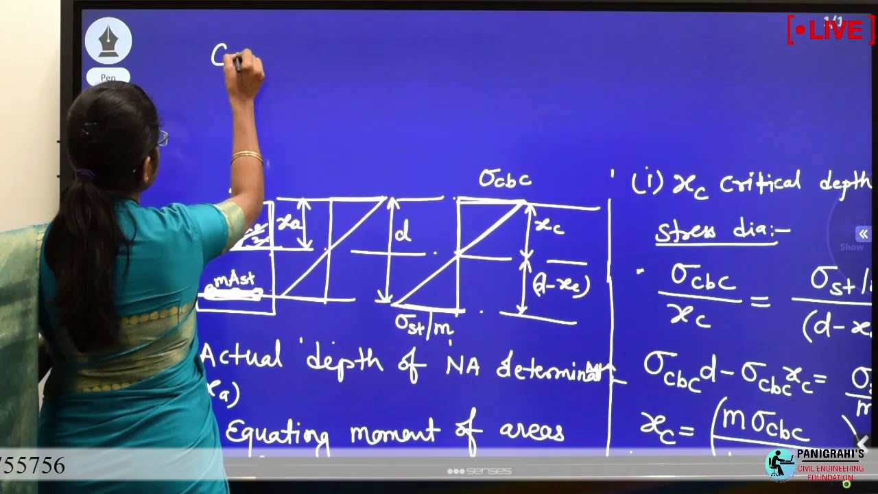 Working Stress Method How to calculate Neutral axis by WSM RCC DESIGN by Smita mishra Panigrahi