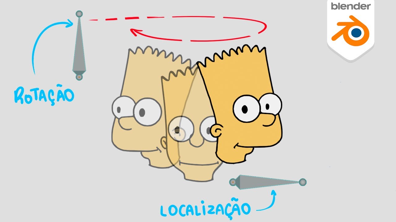 Aprenda a usar RIG e anime qualquer coisa! Grease Pencil