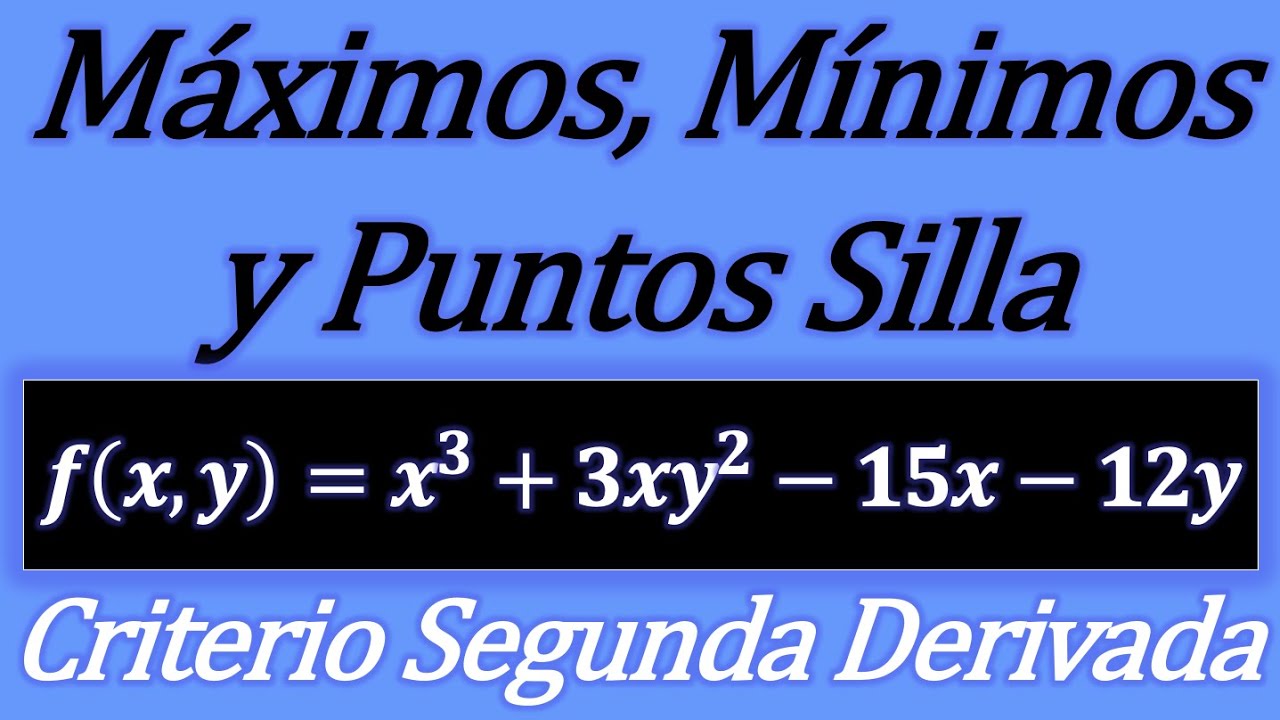 Hallar Puntos Máximos, Mínimos y Puntos Silla En Función de 2 variables