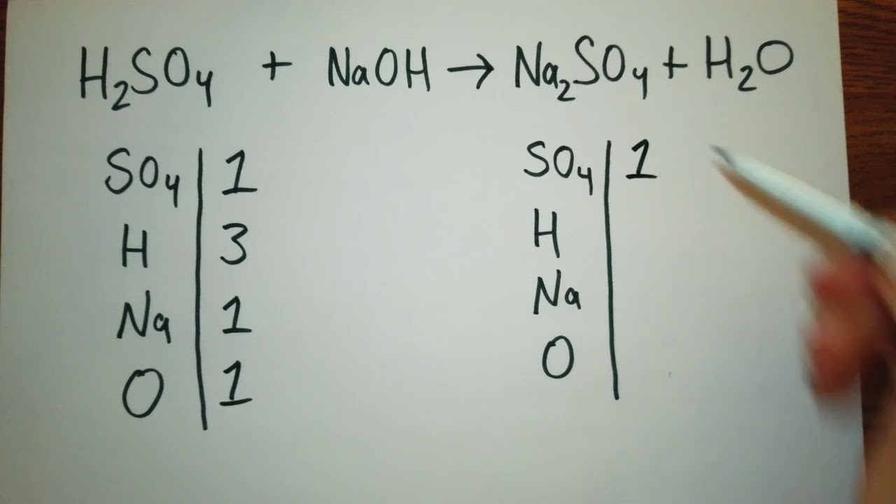 How to Balance an Acid-Base Neutralization Reaction (HCl + NaOH Example)