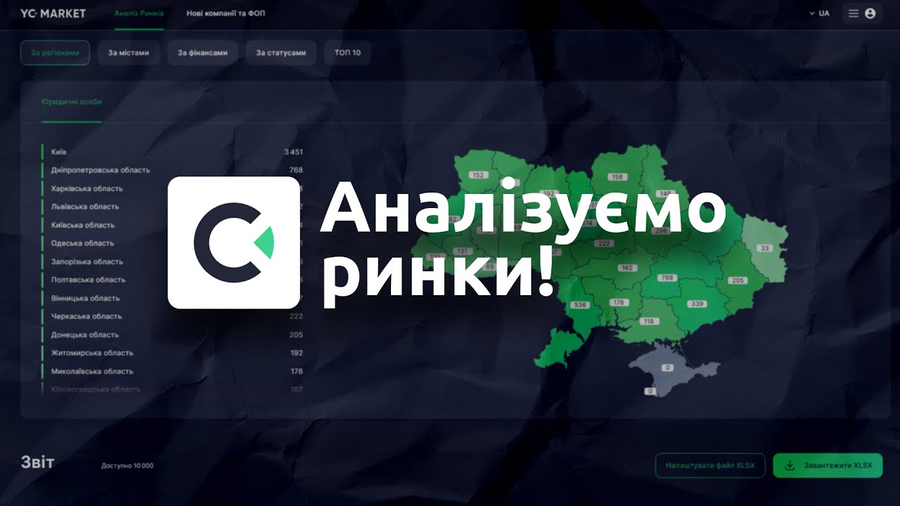 Як користуватись оновленим YouControl Market