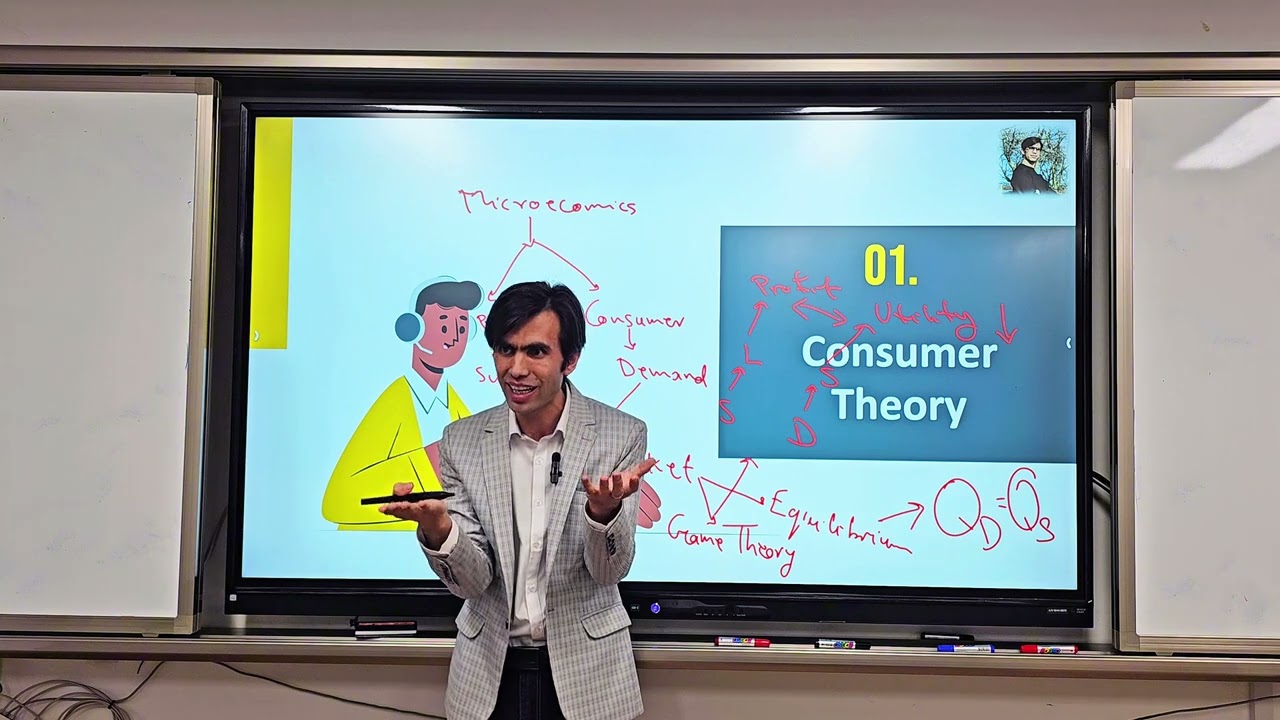 Advanced Microeconomics (3): Introduction to Consumer Theory (Key Concepts)