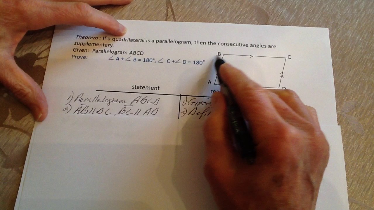 Proof - consecutive angles of parallelogram are supplementary