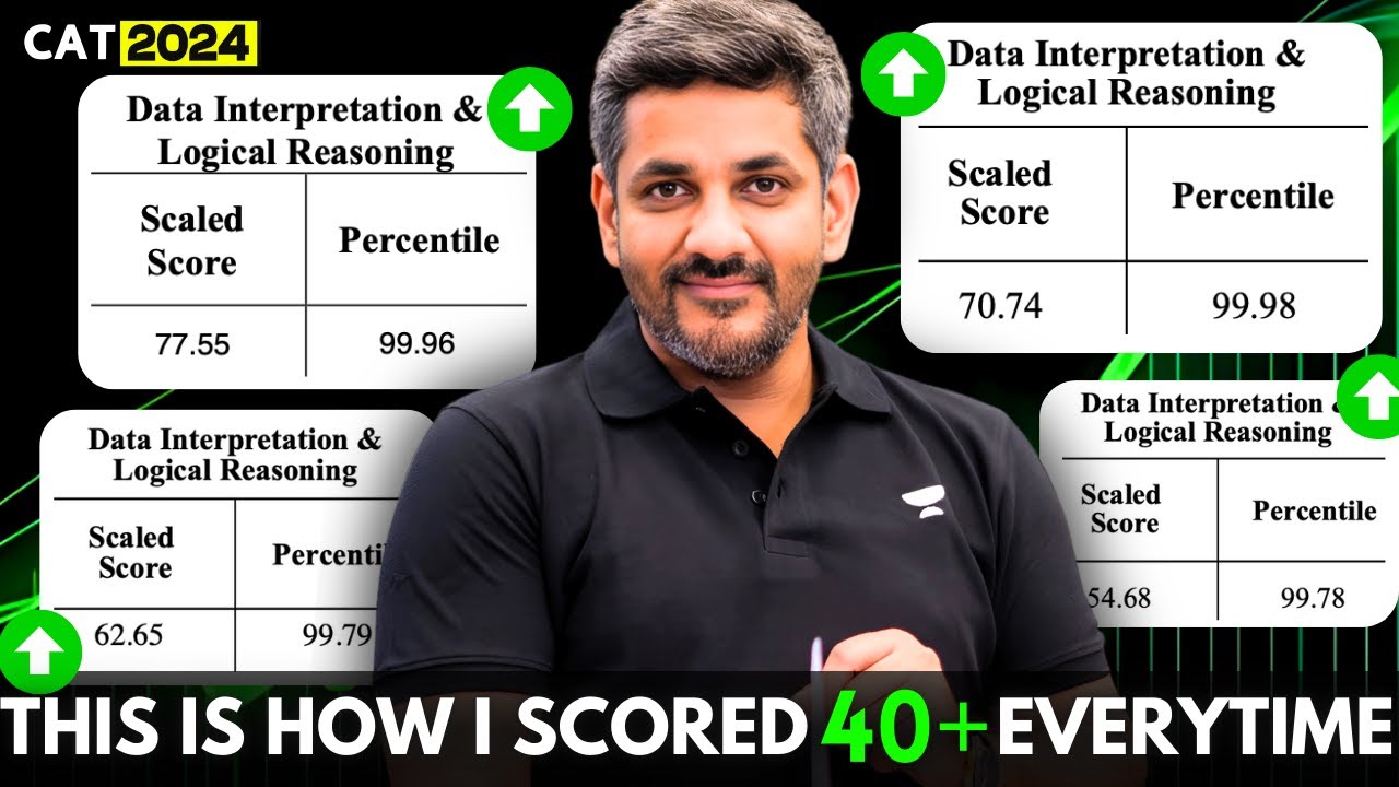 I have *SCORED 40+ in LRDI* Every time in CAT ✅, This is how I do It!
