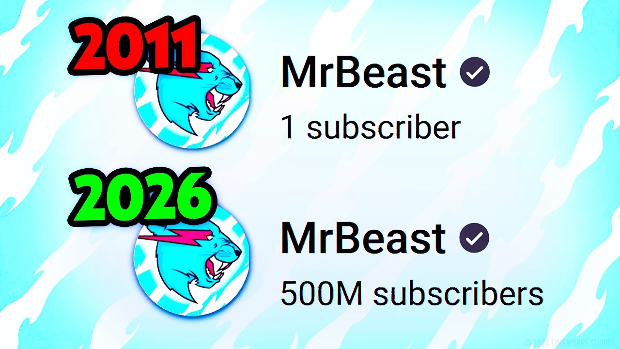 Безумная история MrBeast на YouTube! (от 0 подписчиков!)