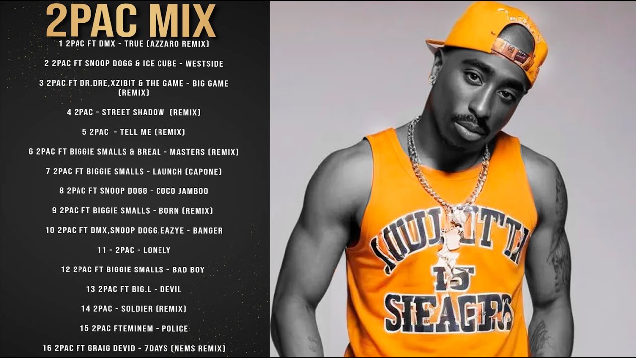 2Pac's Greatest Hits Remixed - Hip Hop Legends Never Die
