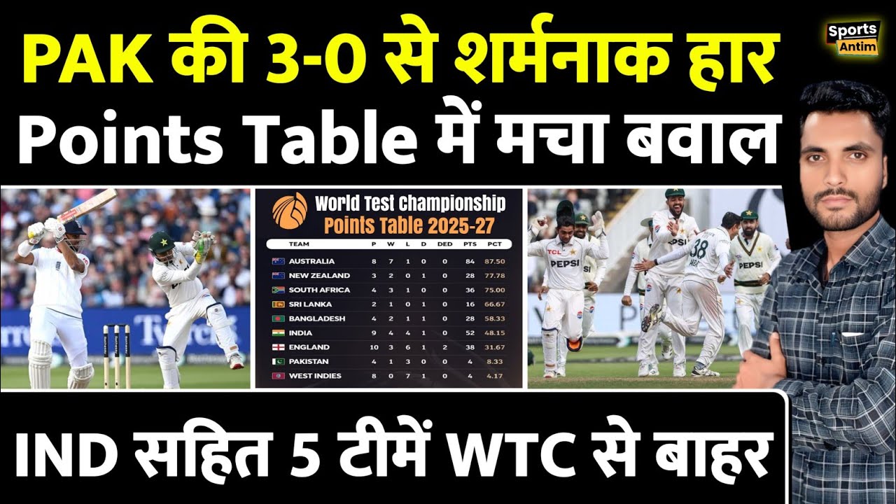 PAK की 3-0 से शर्मनाक हार, Points Table में मचा बवाल | WTC Points Table 2026 Today |