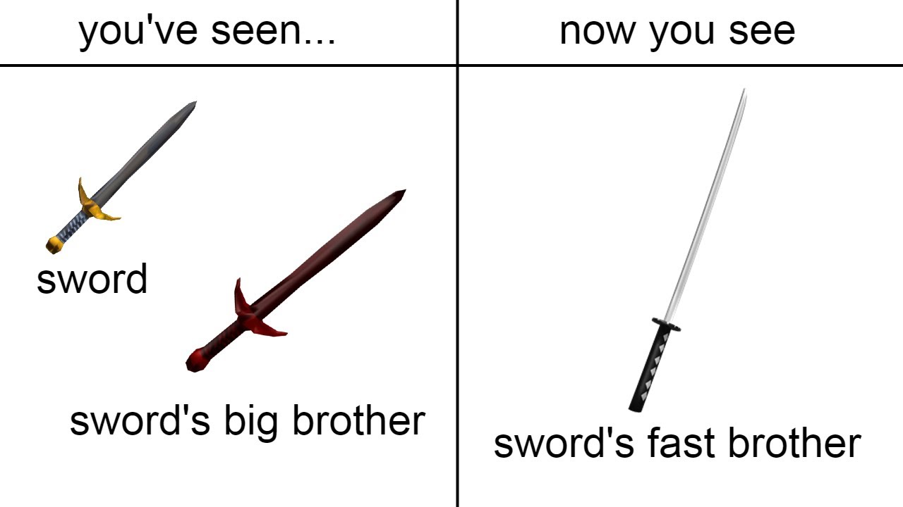 Katana vs Boss: The Ultimate Parrying Guide (v.2.1.1, CI)