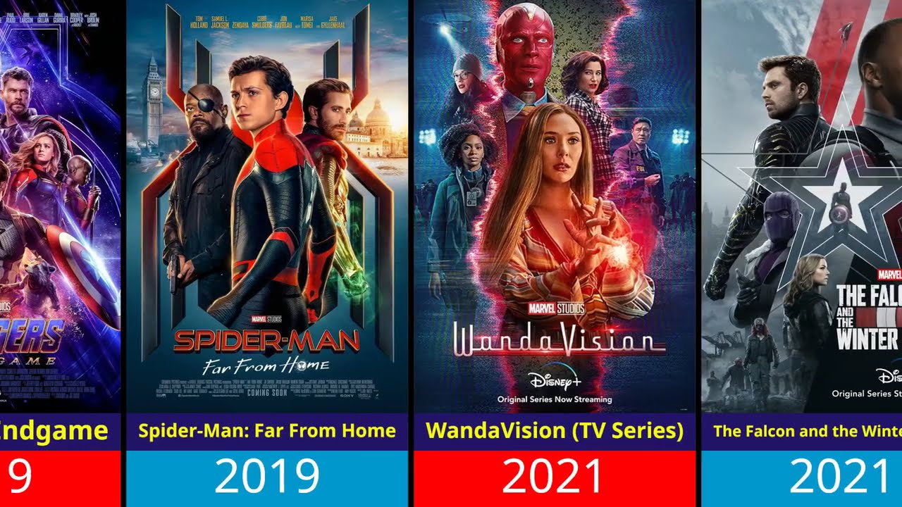 Marvel Studios: Full Release Timeline (Movies + Series) 2008&ndash;2026!