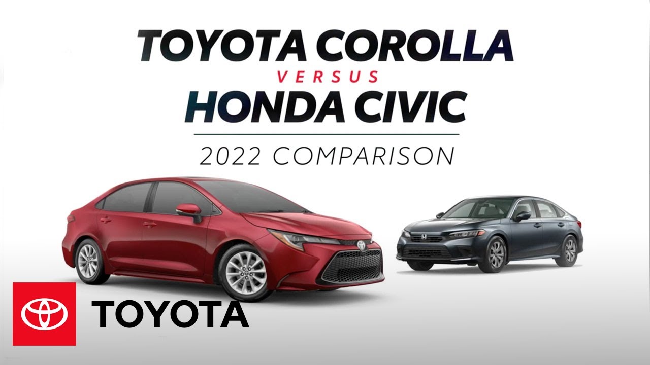 2022 Toyota Corolla vs 2022 Honda Civic | Toyota