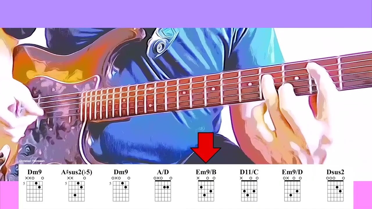 80s Guitar Chords