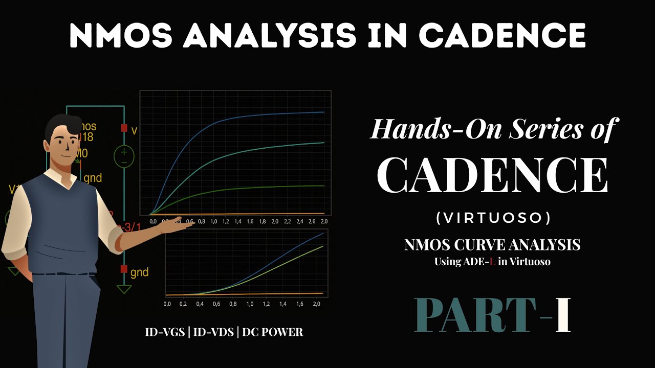 NMOS Analysis in Cadence Virtuoso using SCL 180nm PDK | ID-VGS, ID-VDS, Power | Hands-on Series Ep.1