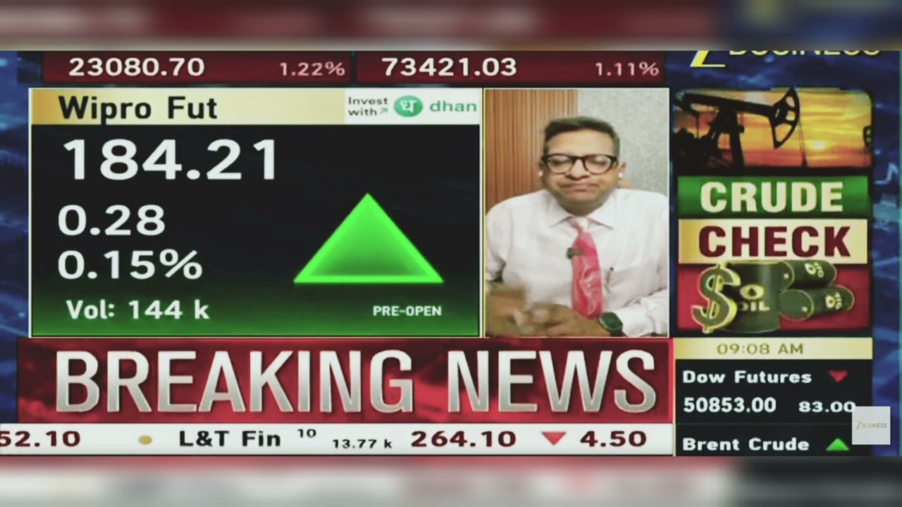 Wipro Share Latest News: Wipro Share Latest News Today | Wipro Share News | Wipro | 8th June 2026