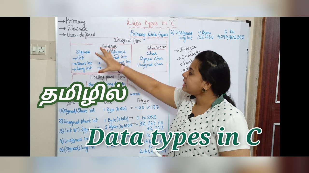 Data types in C tamil | Primary data types in c | integer data types | Signed and unsigned differenc