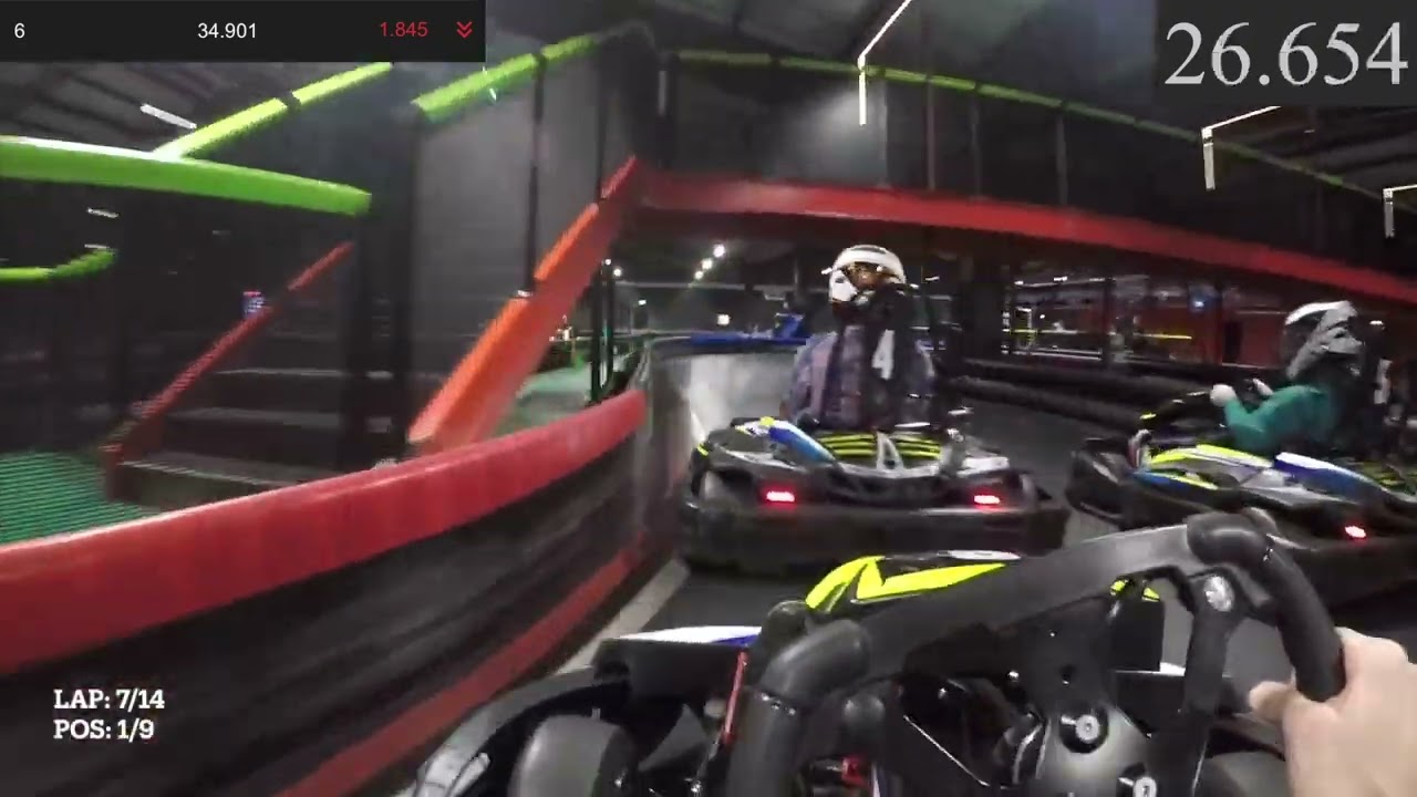 Gokartcentralen Göteborg - Grand Prix