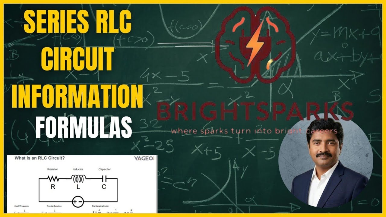 Series RLC circuit