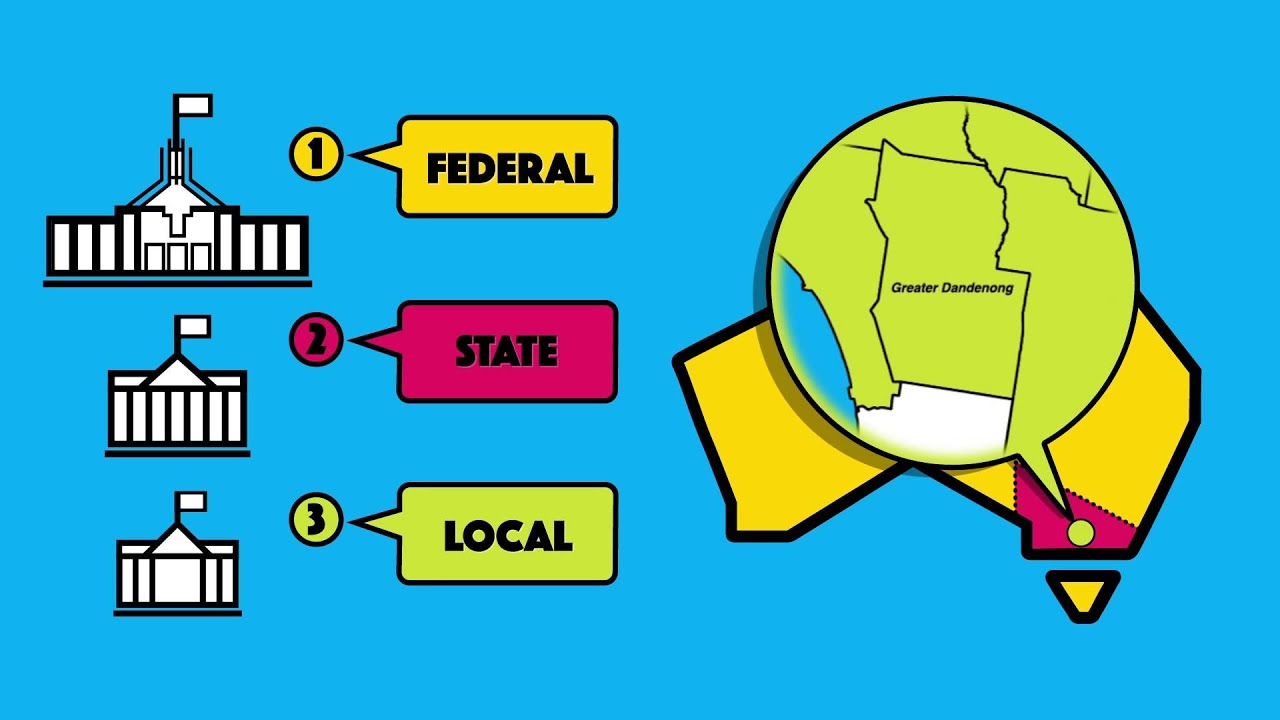 The Role of Local Government | City of Greater Dandenong