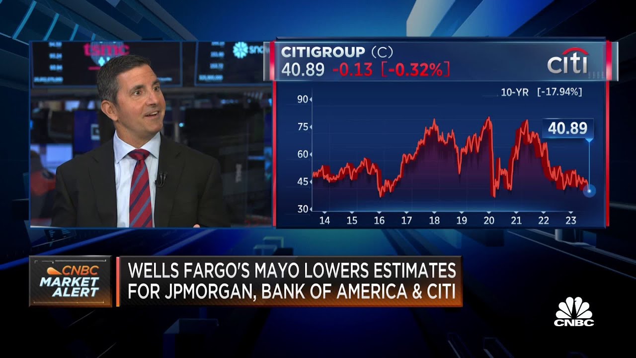 Markets don't appreciate how game-changing proposed bank regulations are: Wells Fargo's Mike Mayo