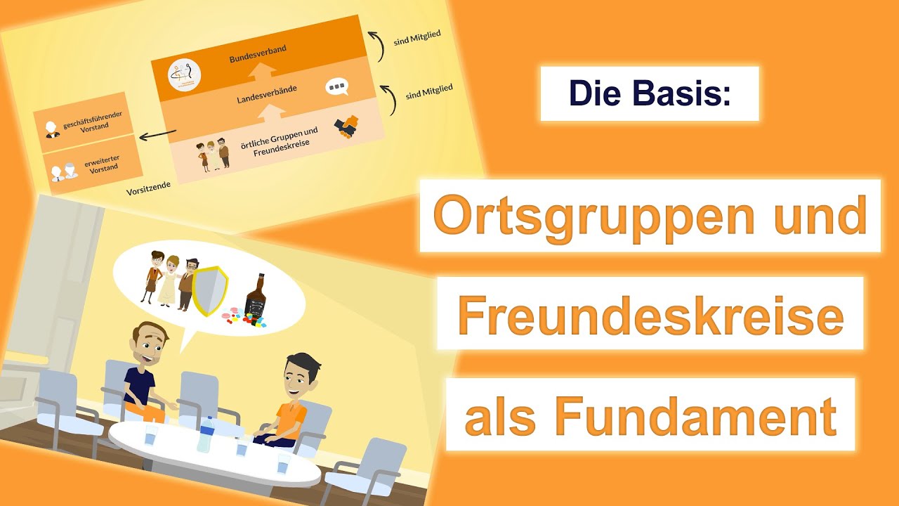 Die Basis: Ortsgruppen und Freundeskreise als Fundament