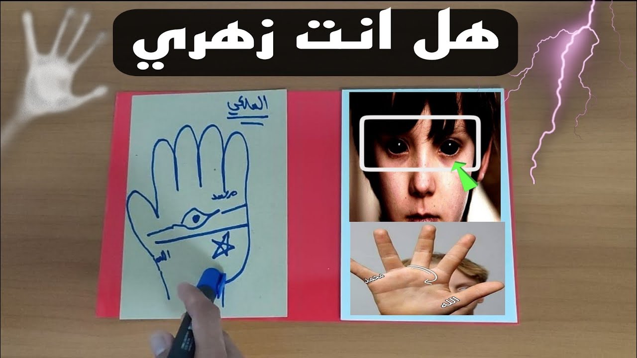علامات و اسرار الإنسان الزهري و الملكي بالصور الواضحة و طاقته الخارقة في العوالم المخفية، اكتشفها