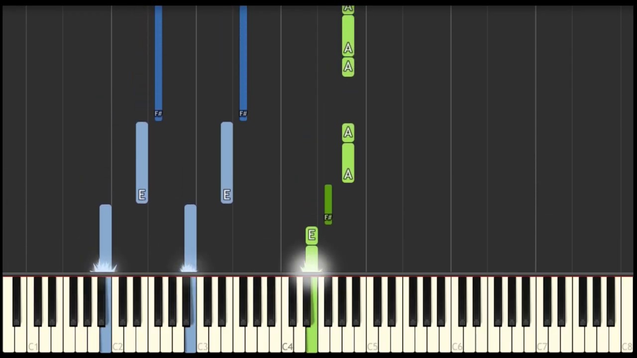 Lord Of Hosts/Psalm 46-Piano Tutorial Easy by Shane & Shane/Misty Edwards