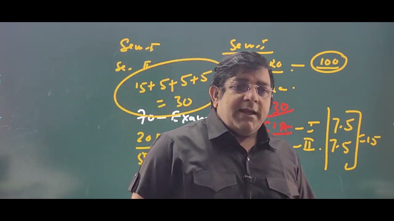 BA CBCS 2023-24 || क्या Exam Pattern होगा ? || Dr. Pankaj Kumar