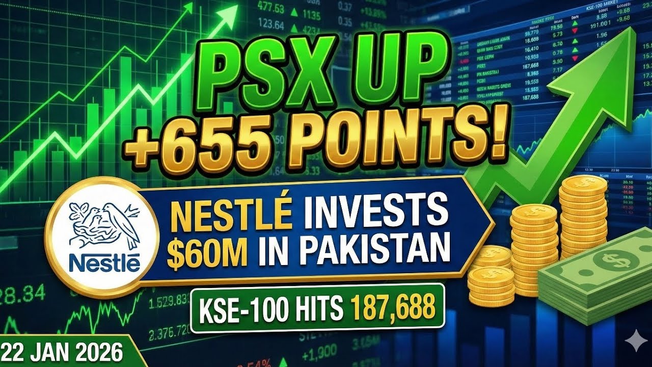 KSE-100 Up 650+ Points! Nestlé to Make Pakistan Export Hub |PSX Market Update