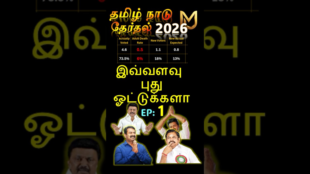 2026 TN Election Hidden Facts இவ்வளவு  புது ஓட்டுக்களா | TVK |  ADMK  |  DMK |  NTK