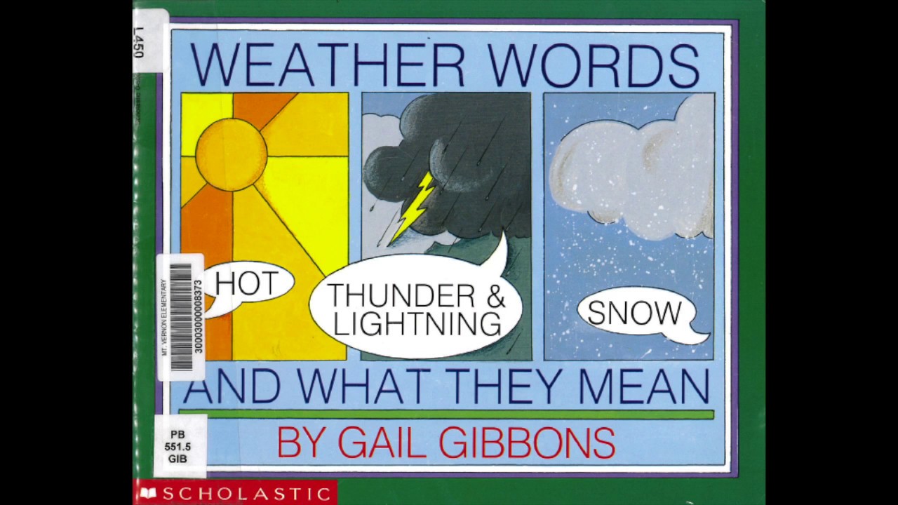 Weather Words and What They Mean